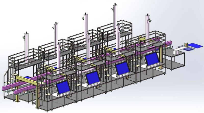 Inline Demura System line